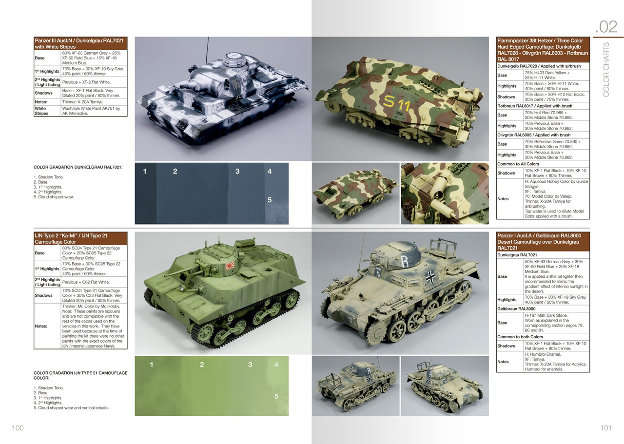 Abteilung502 Combat Vehicles of World War II - Volume 1