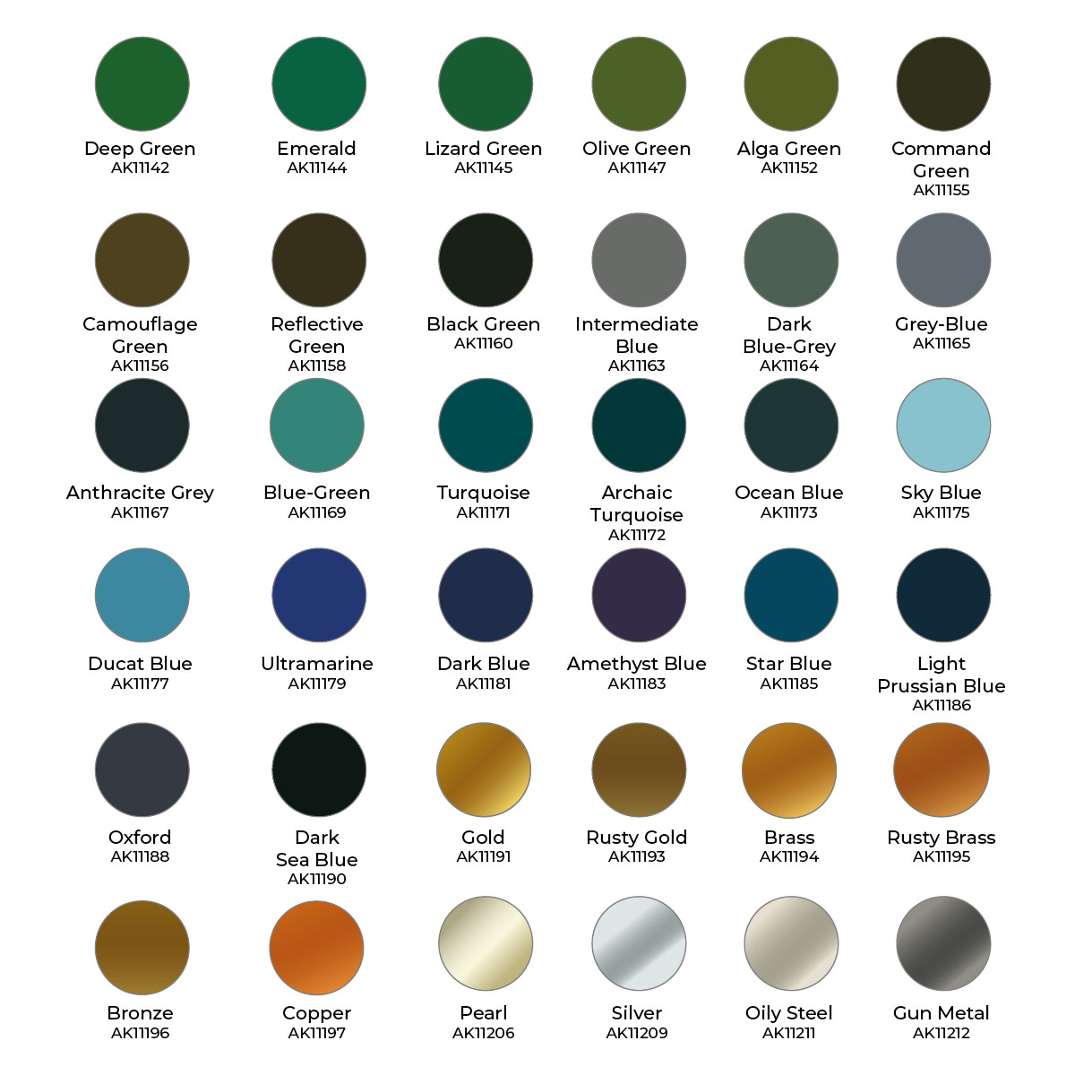 AK Interactive 3GEN Acrylics Wargame Paint It All Box 108 Colors