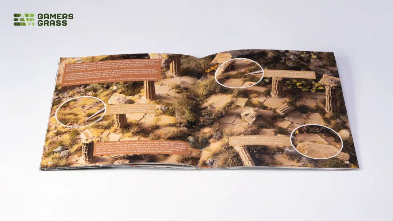 Mediterranean Temple Basing Box - GGSB-MTBB