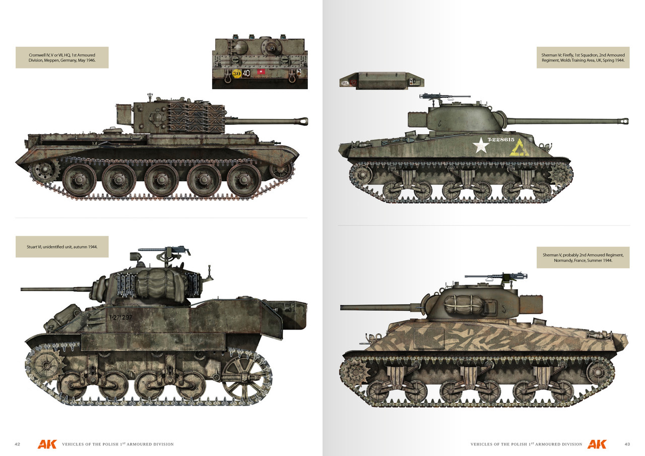 VEHICLES OF THE POLISH 1ST ARMOURED DIVISION – CAMOUFLAGE PROFILE GUIDE