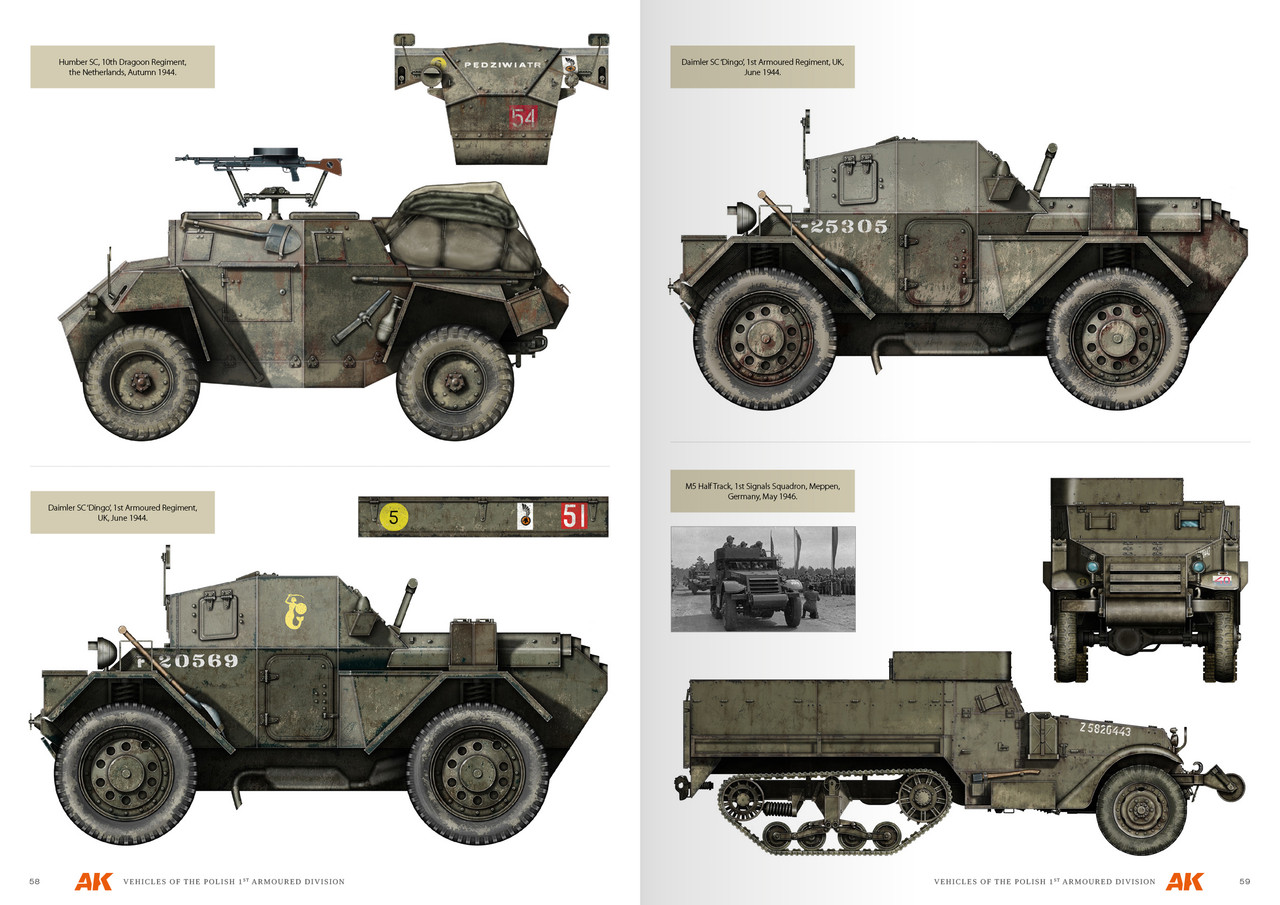 VEHICLES OF THE POLISH 1ST ARMOURED DIVISION – CAMOUFLAGE PROFILE GUIDE