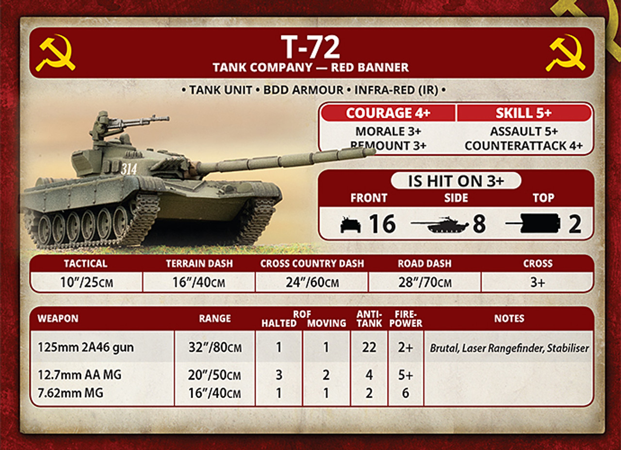 Team Yankee Soviet T-72 Tanko Company