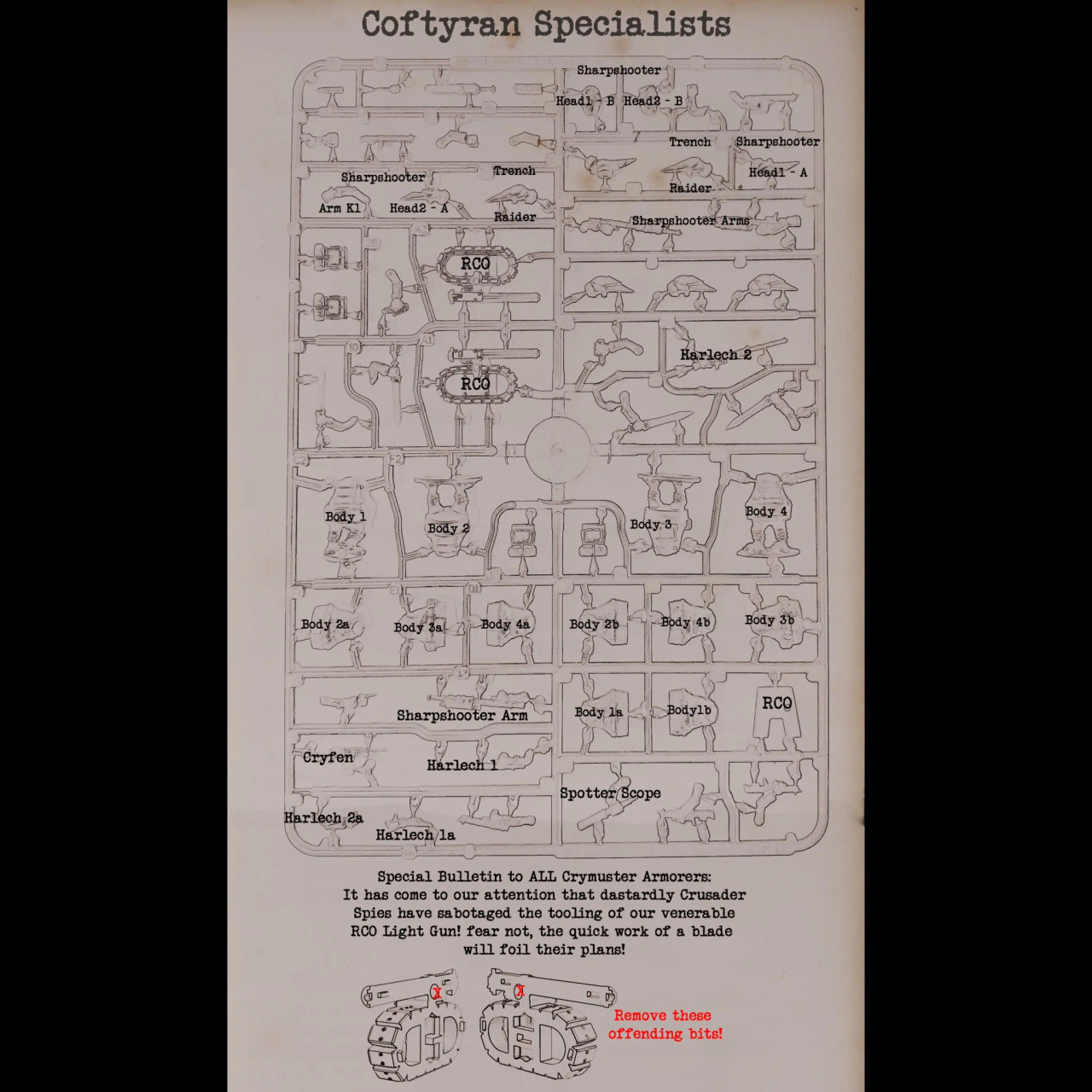 Coftyran Specialists