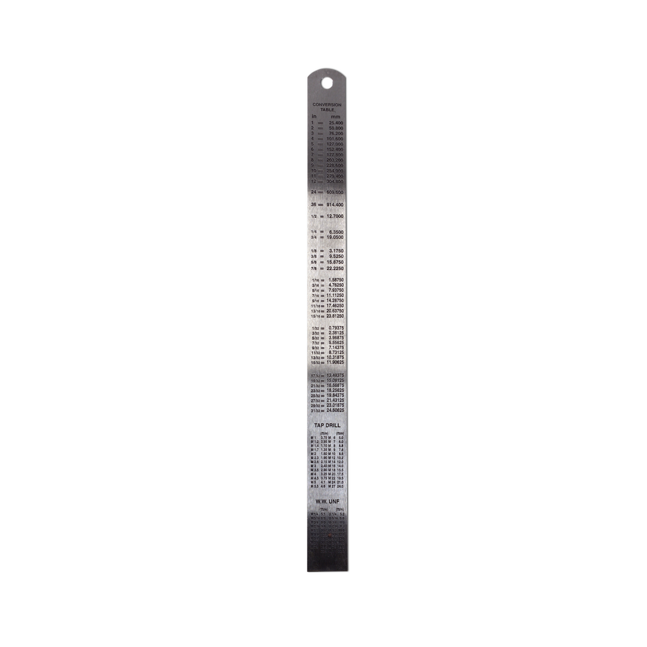 AK-Interactive: Ruler 300mm