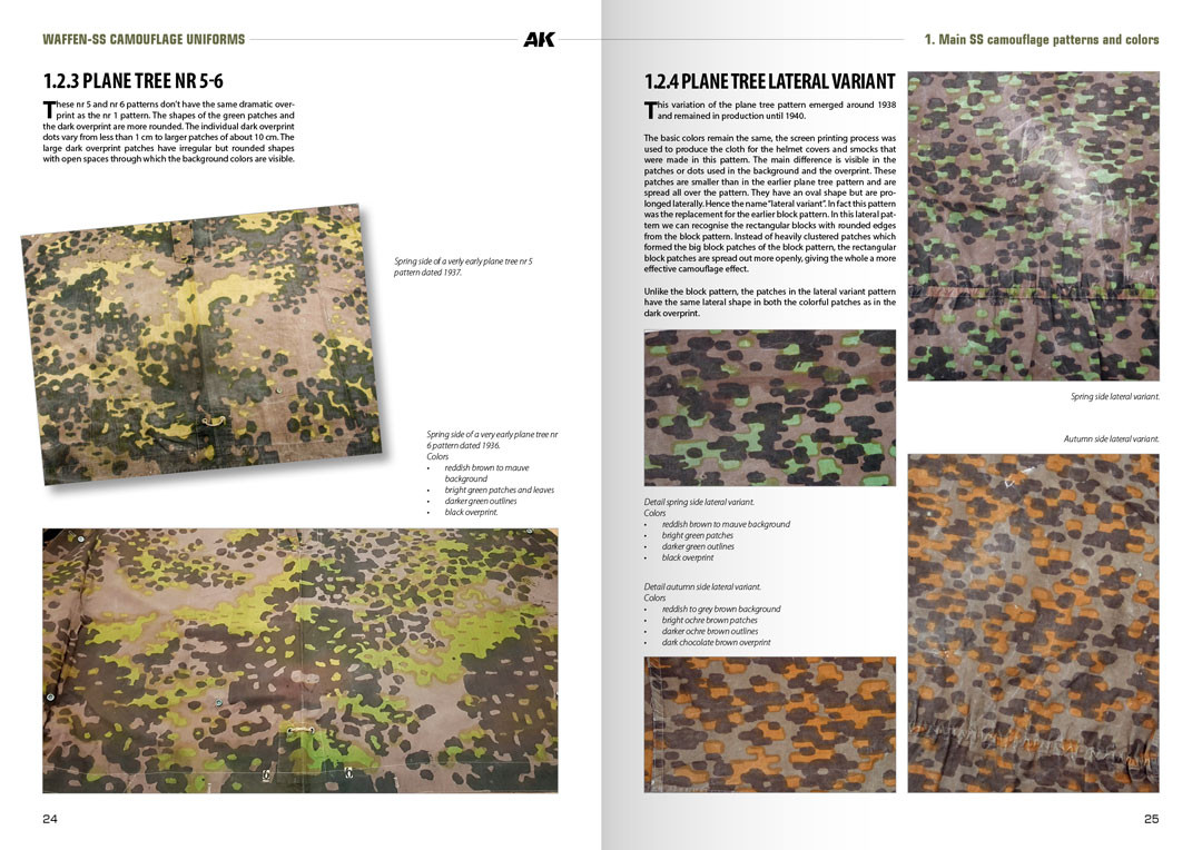 AK Interactive Waffen-ss Camouflage Uniforms