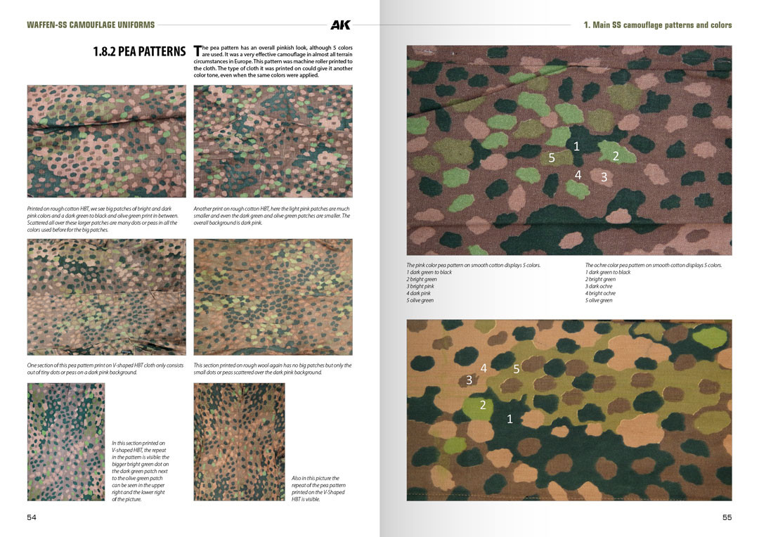 AK Interactive Waffen-ss Camouflage Uniforms