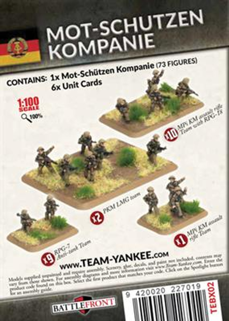 Team Yankee East German Mot-Schutzen Kompanie