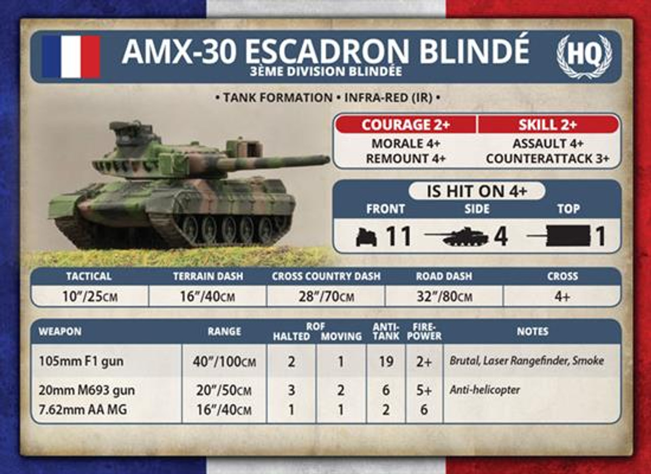 Team Yankee French AMX-30 Tank Platoon