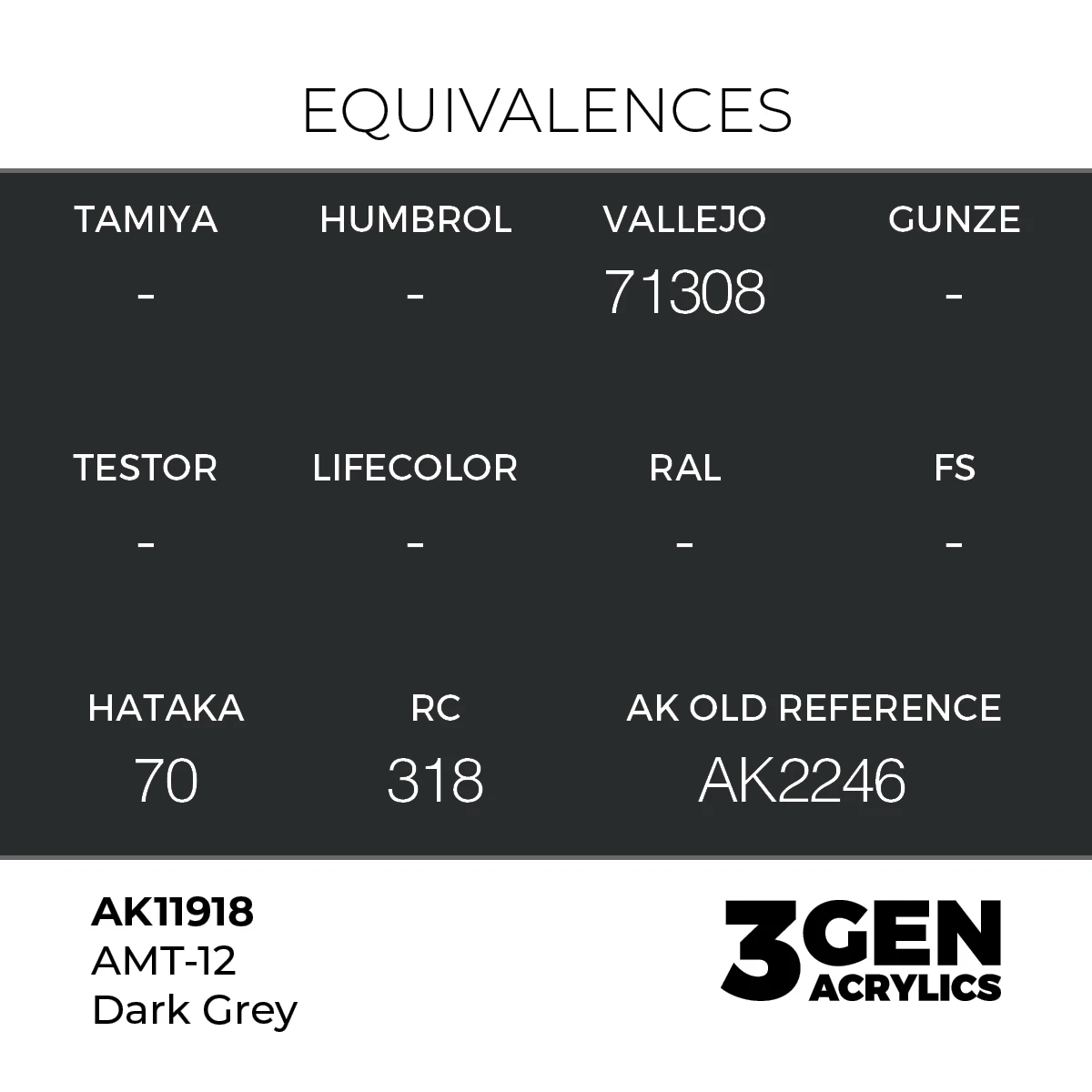 AK Interactive 3G Air - AMT-12 Dark Grey