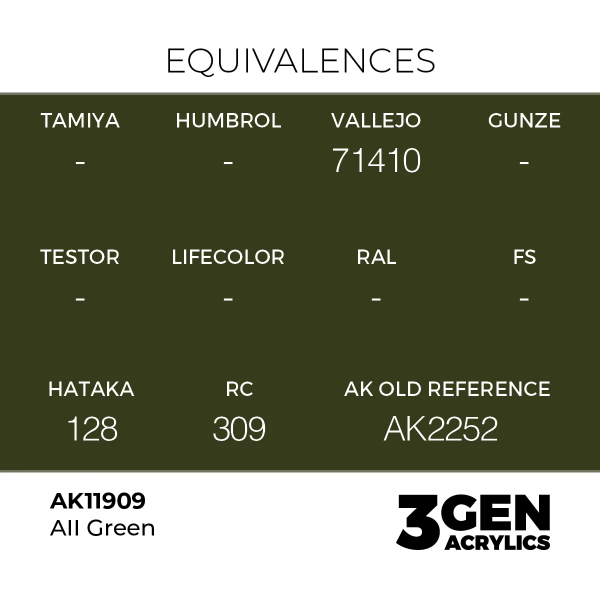 AK Interactive 3G Air - AII Green