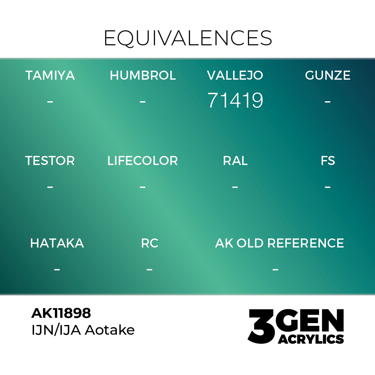 AK Interactive 3G Air - IJN/IJA Aotake