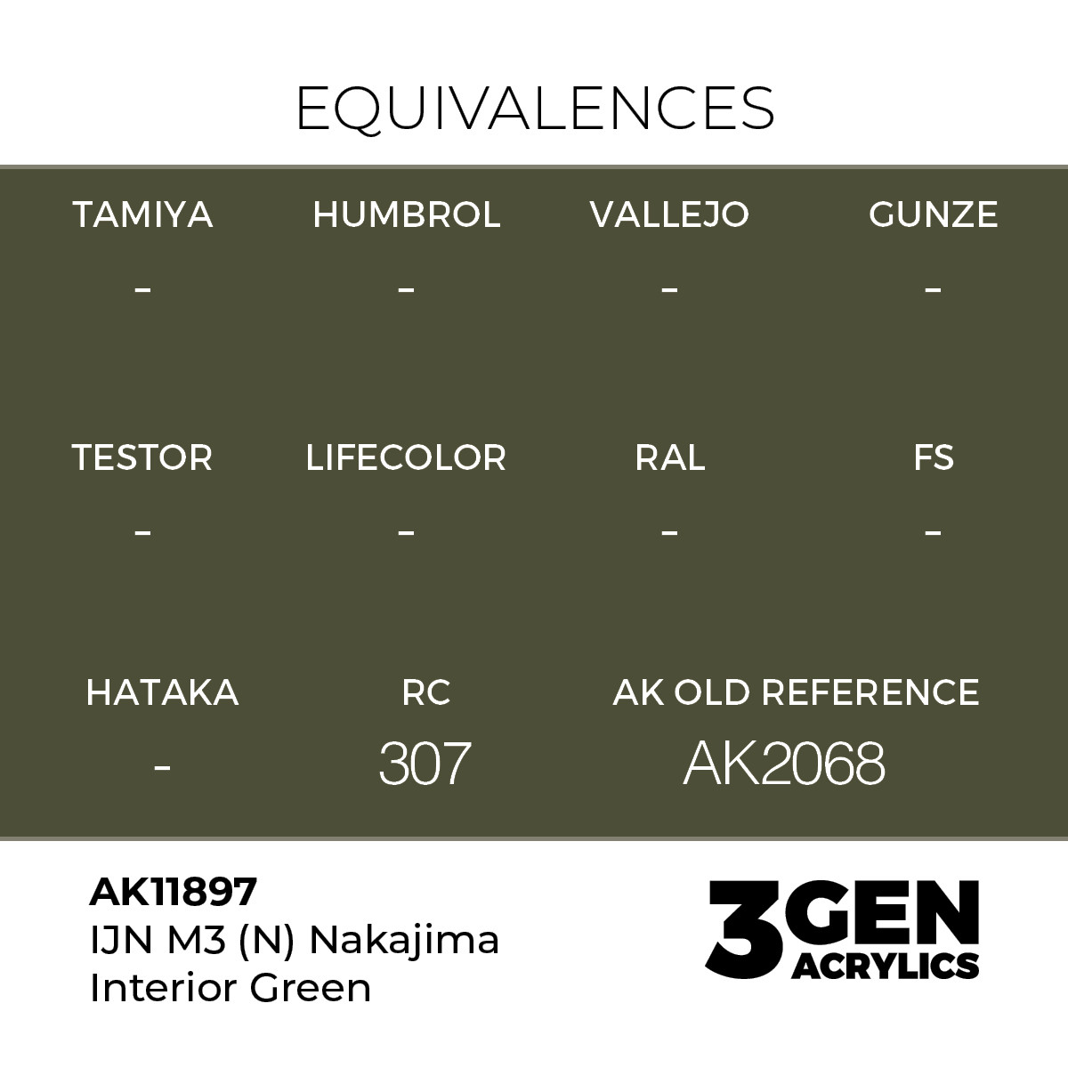 AK Interactive 3G Air - IJN M3 (N) Nakajima Interior Green