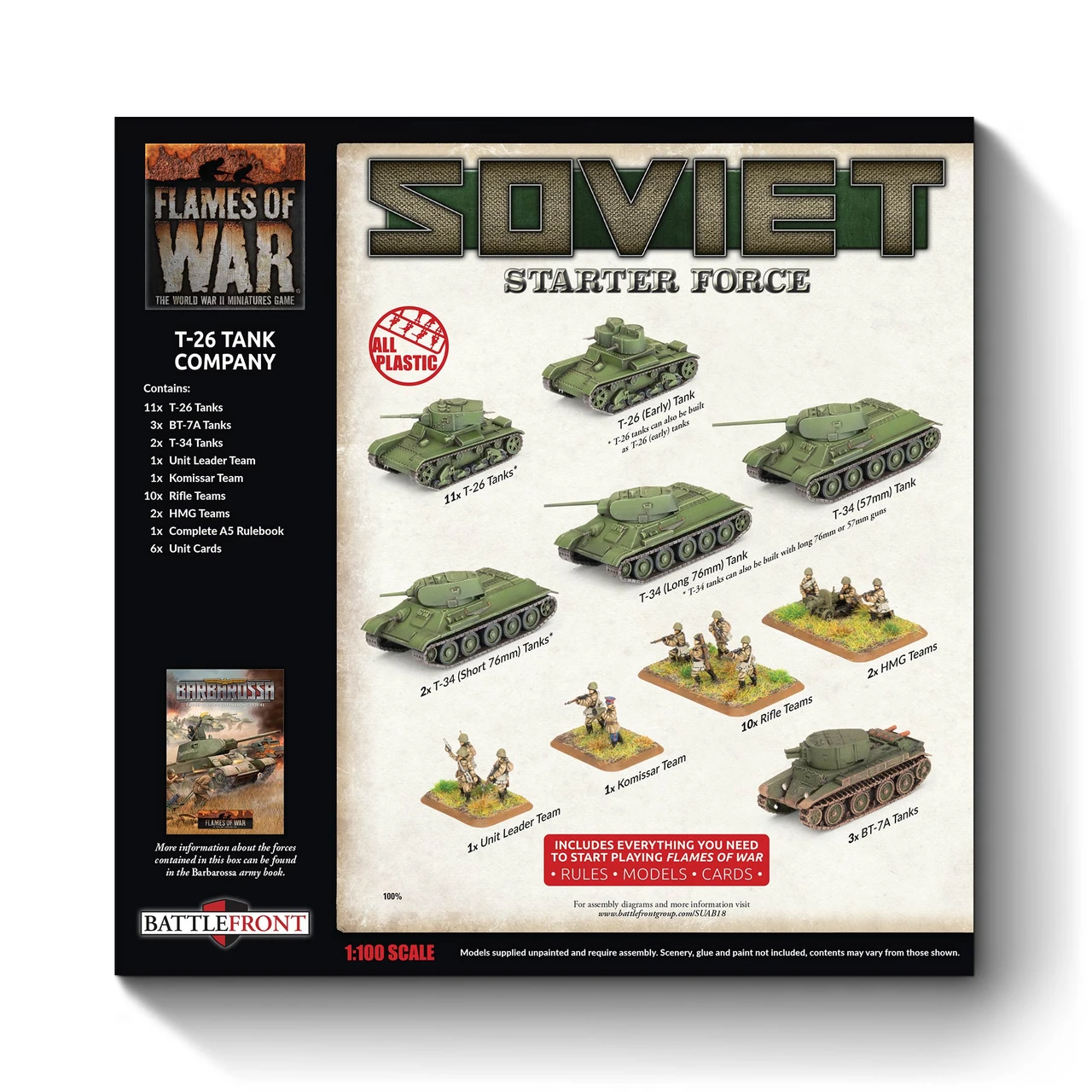Soviet T-26 Tank Battalion Starter Force