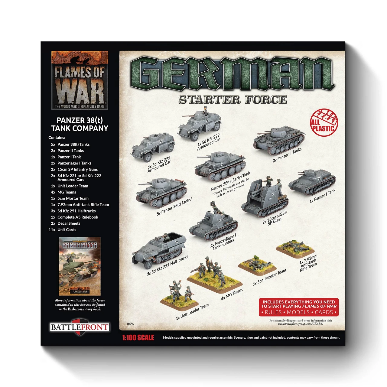 German 38(t) Tank Company Starter Force