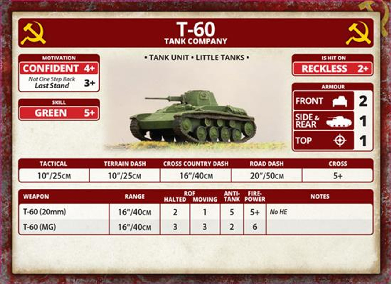 T-60 Tank Company - SBX45
