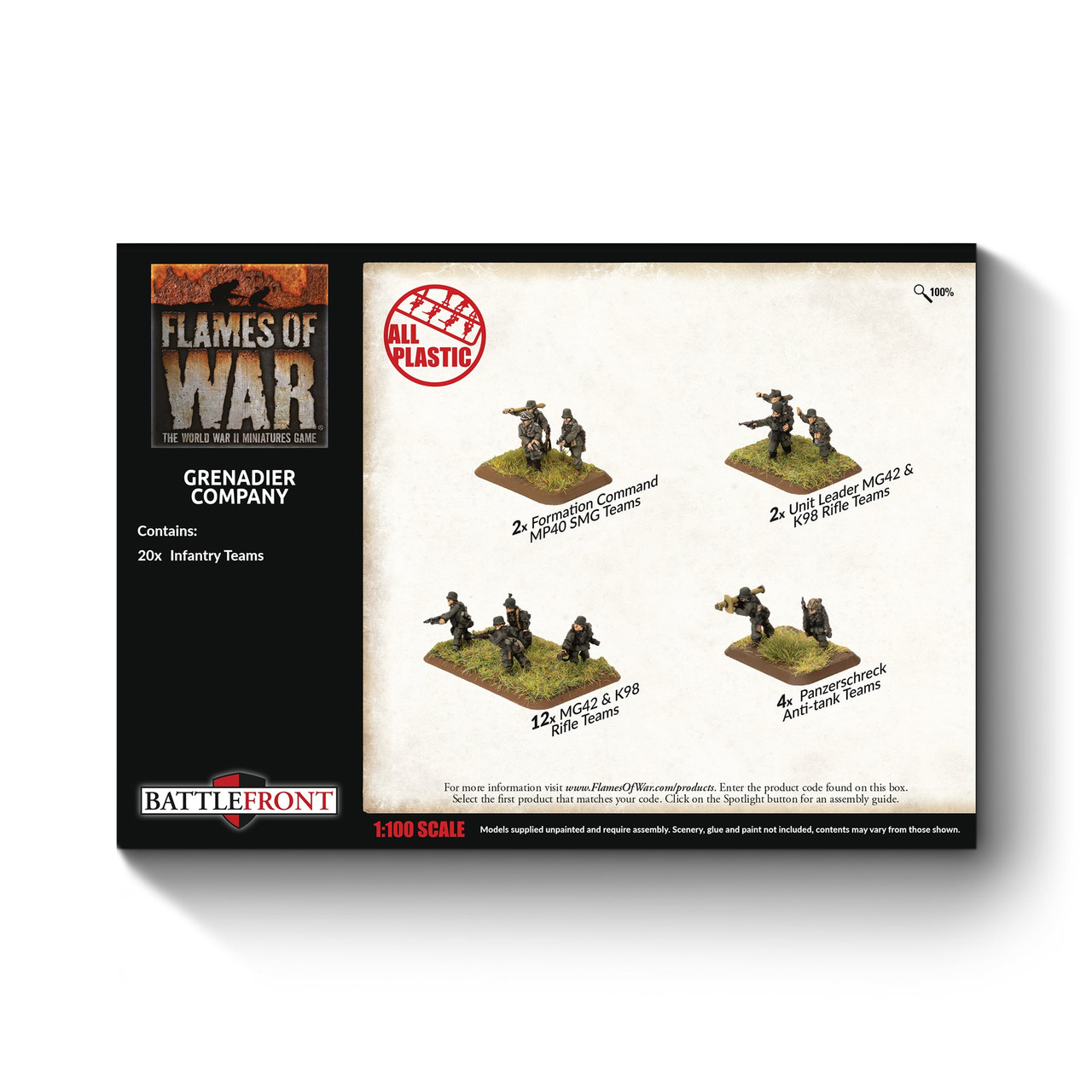 Grenadier Company Late - GBX170