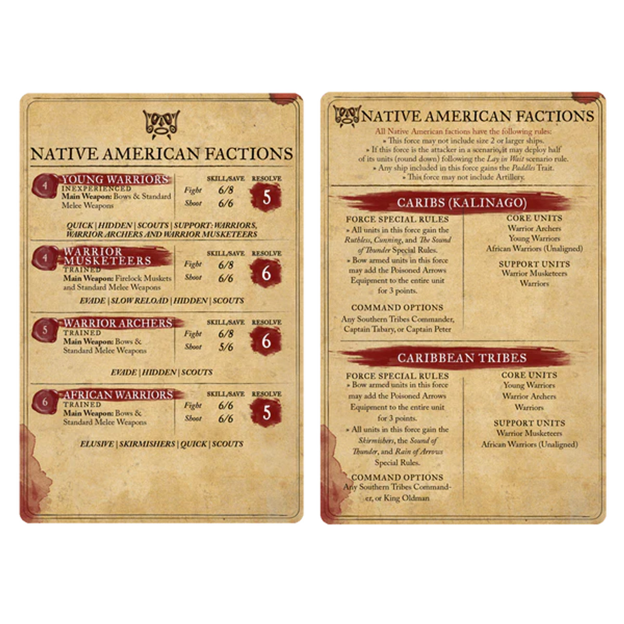 Native American Nationality Set - FGD0050
