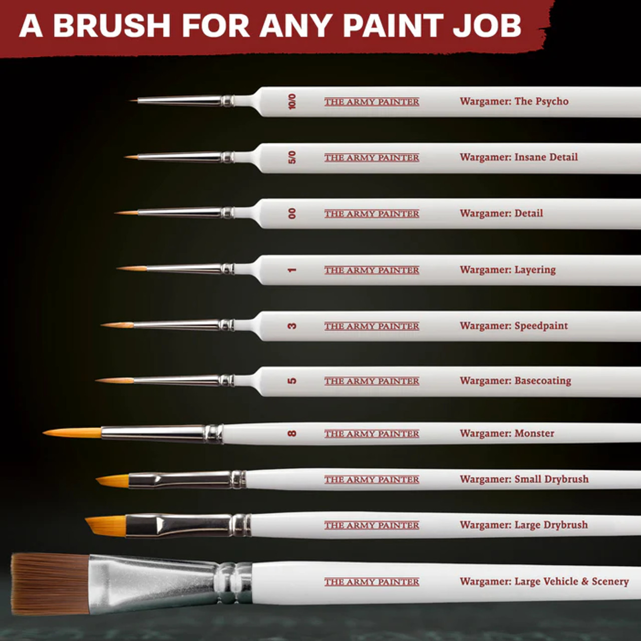 Wargamer Insane Detail Brush