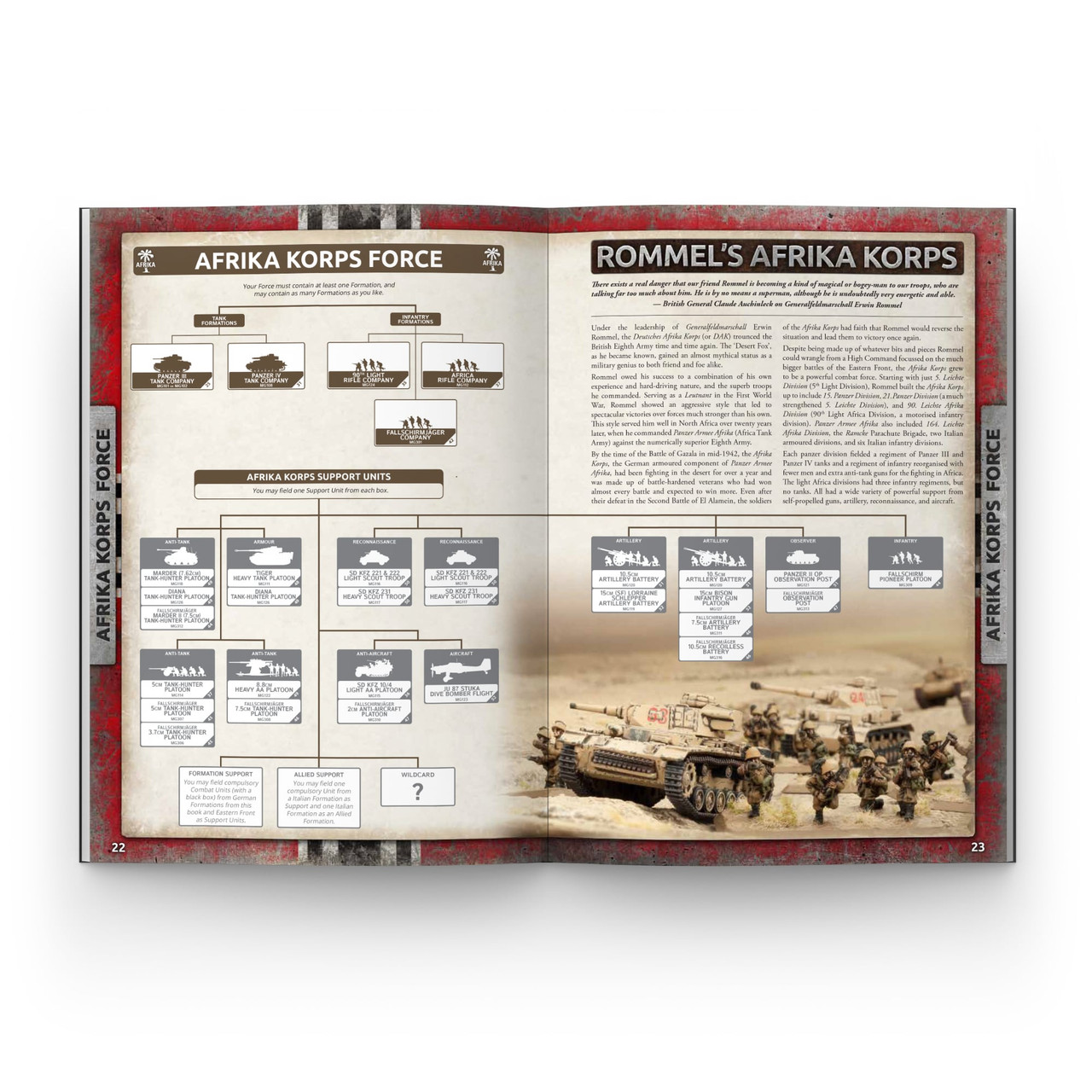 North Africa: Mid-War Forces - FW256