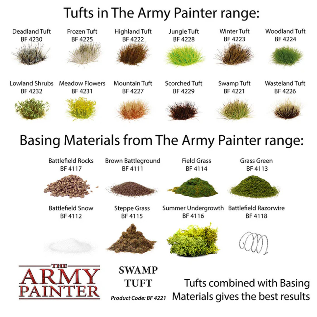 Battlefields: Swamp Tuft - BF4221 Battlefields: Swamp Tuft - BF4221