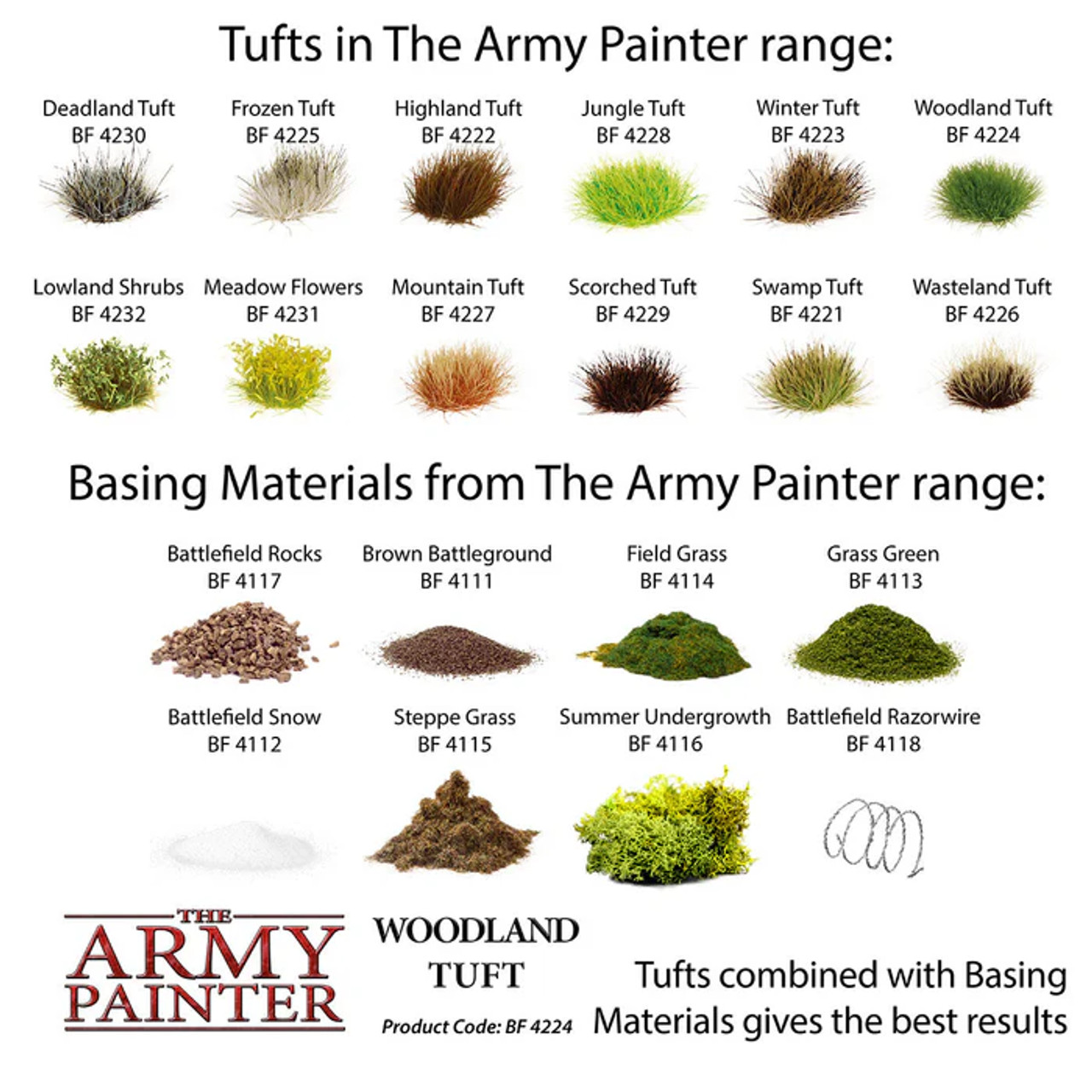 Battlefields: Woodland Tuft - BF4224 Battlefields: Woodland Tuft - BF4224