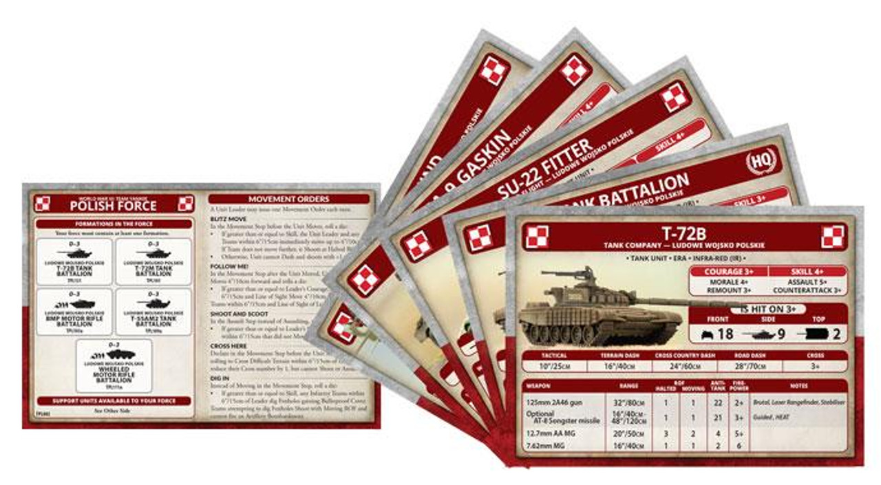 World War III - Polish Unit Cards - WW3-06P