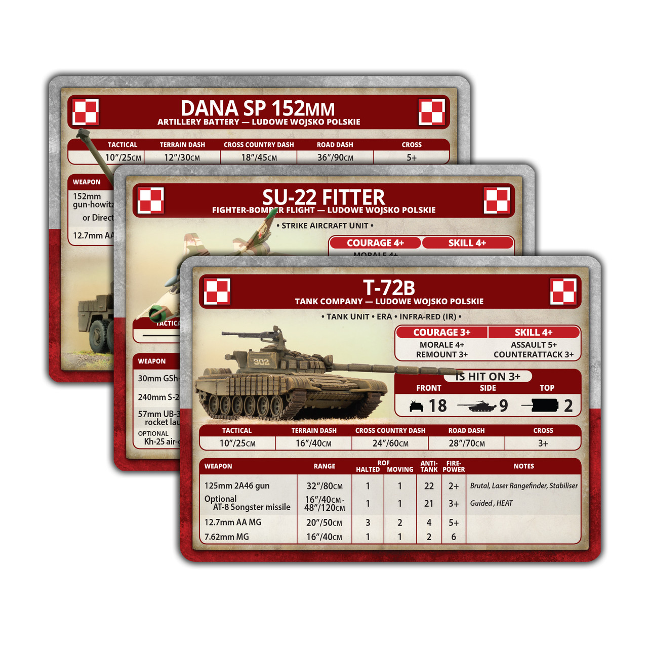World War III - Polish Unit Cards - WW3-06P