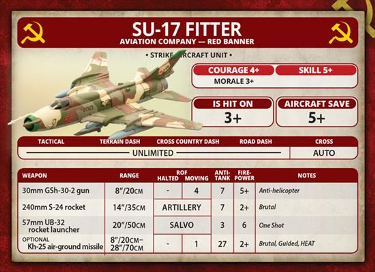 Su-17 Fitter Fighter-bomber Flight ( Plastic) - TSBX28