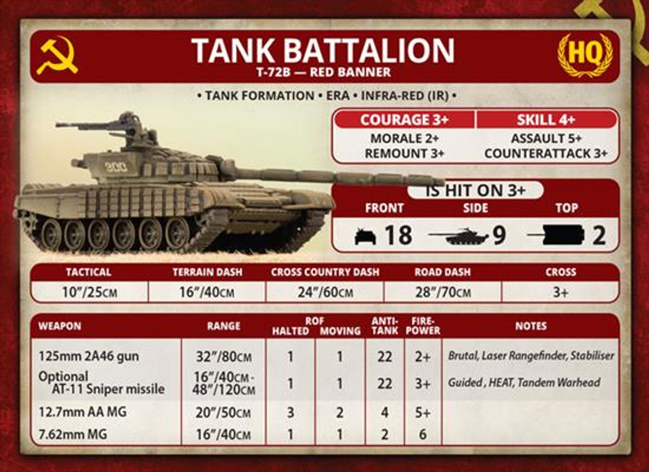 T-72B Tank Company (Plastic) - TSBX29