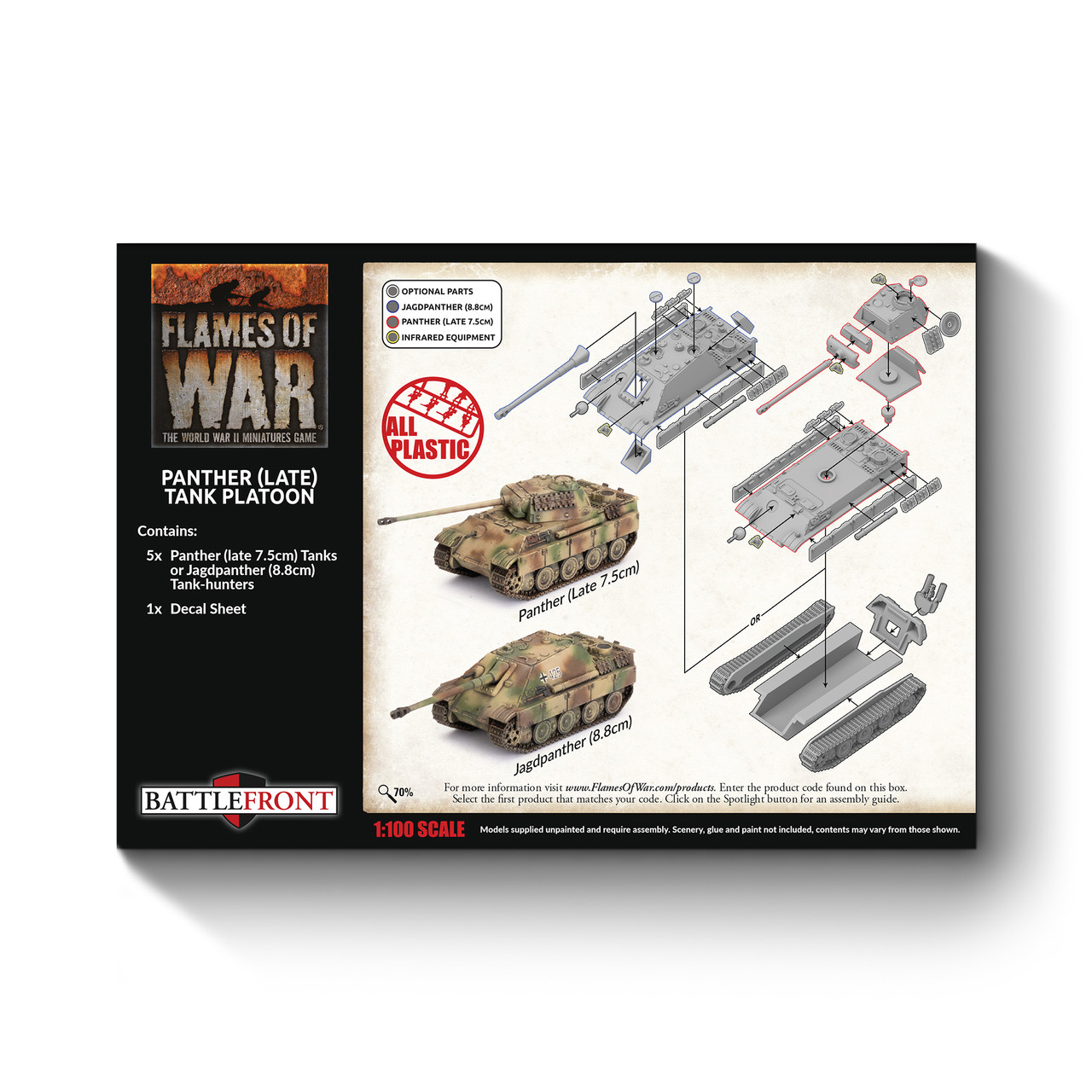 German Panther/Jagdpanther Platoon