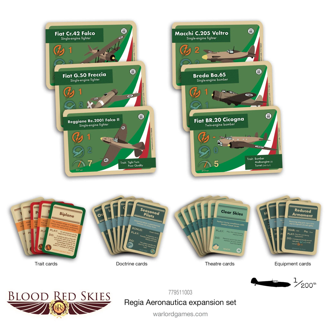 Blood Red Skies Regia Aeronautica Expansion Pack