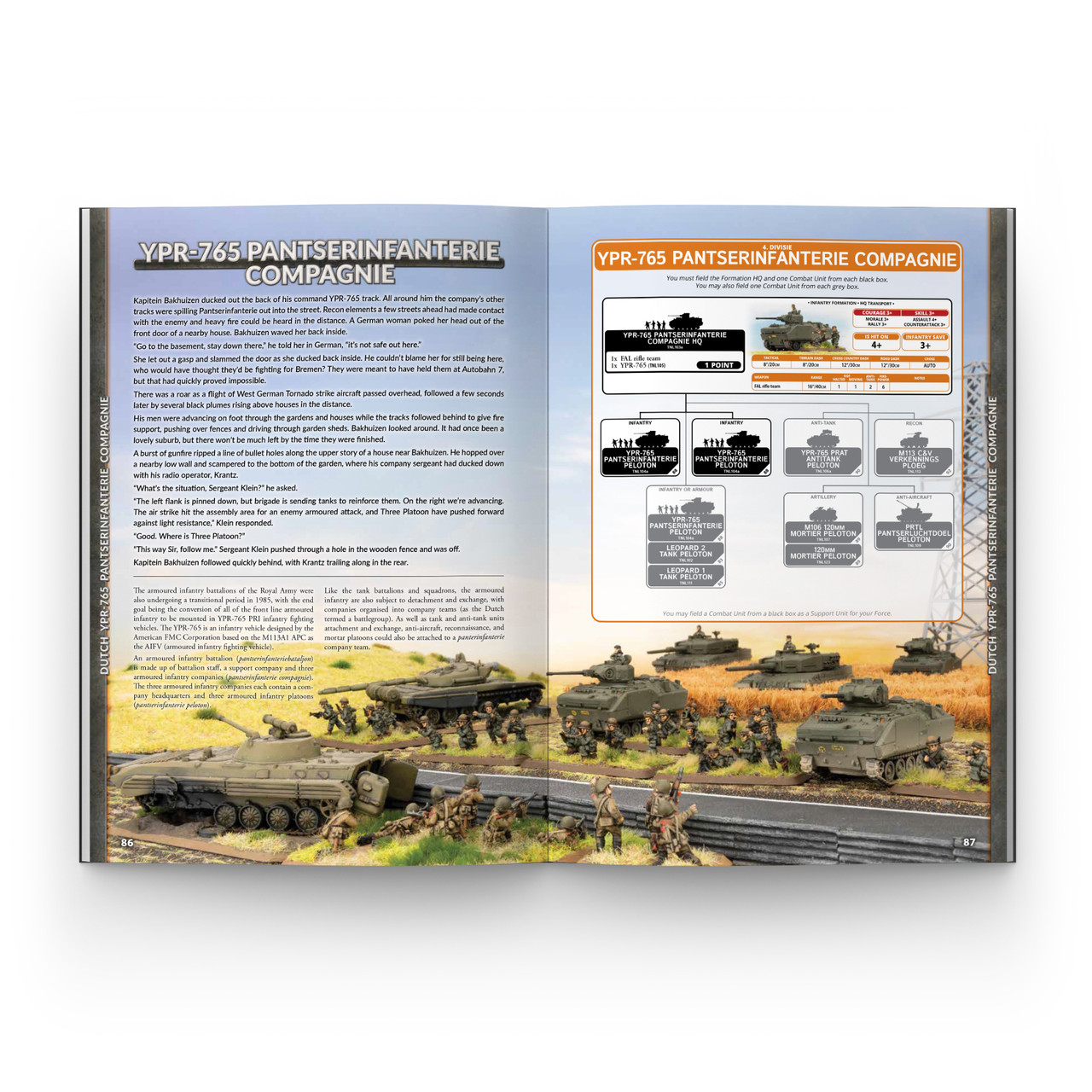 World War III: NATO Forces World War III: NATO Forces