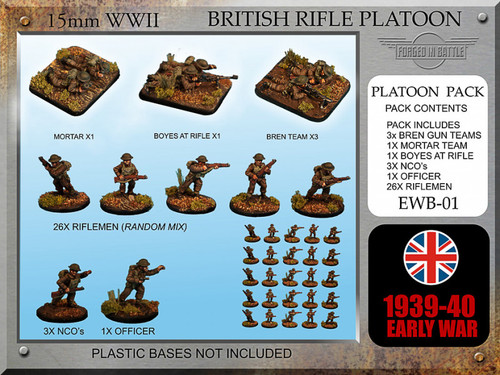 Early War British Rifle Platoon