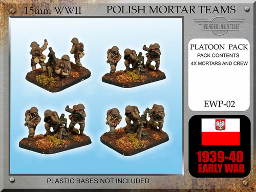Early War Polish Mortar Teams 81mm