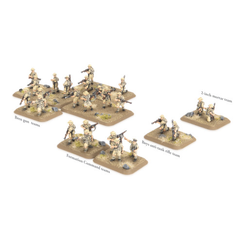 British Desert Rats Motor Platoon