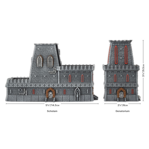 Mundus Imperialis: Scholam and Genatorium