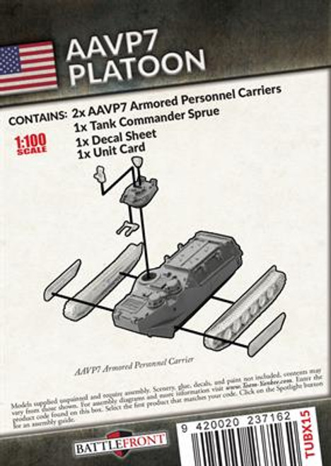 AAVP-7 Armored Personnel Carriers