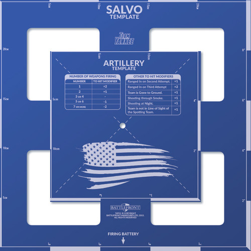 Team Yankee Template - US Edition Team Yankee Template - US Edition