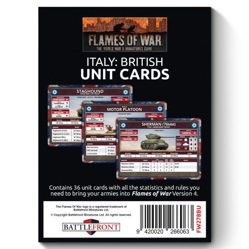 British Unit Card Pack (36 cards)