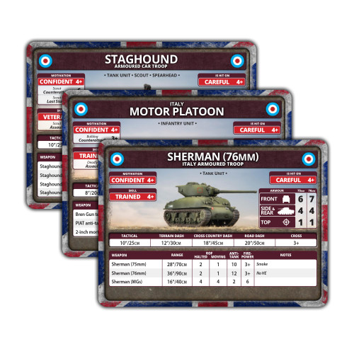 British Unit Card Pack (36 cards)