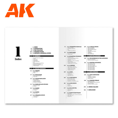 AK Interactive FAQ 2 - Limited New 5th Edition