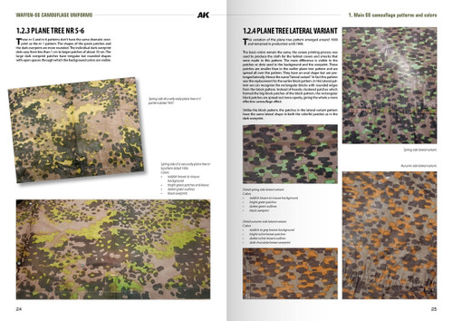AK Interactive Waffen-ss Camouflage Uniforms