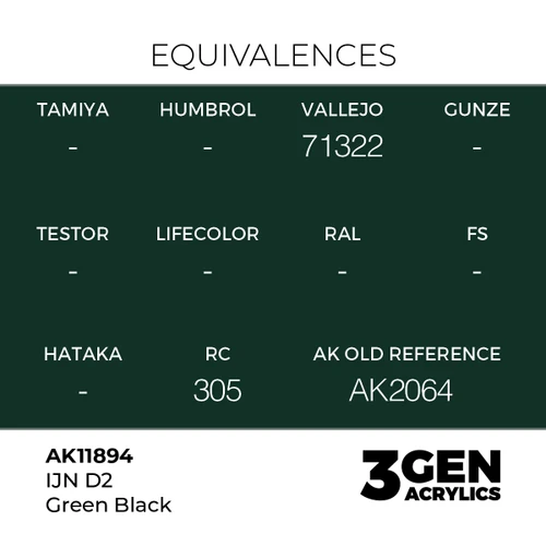 AK Interactive 3G Air - IJN D2 Green Black