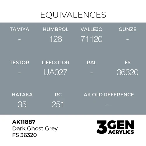 AK Interactive 3G Air - Dark Ghost Grey FS 36320