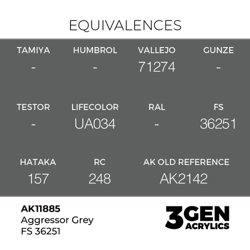 AK Interactive 3G Air - Aggressor Grey FS 36251