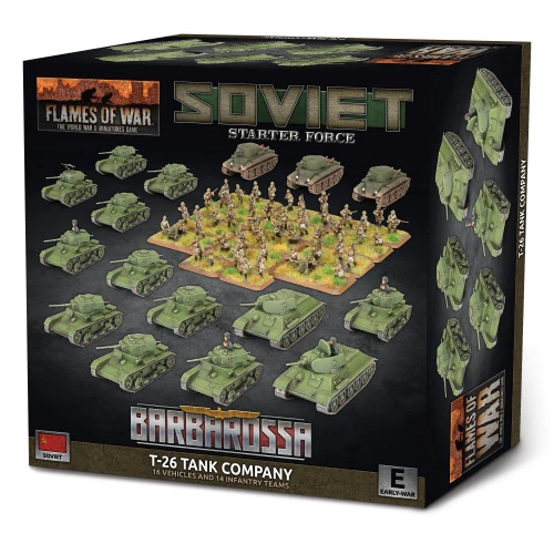 Not One Step Back: Soviet Winter Rifle Battalion -Limited Edition Army Deal