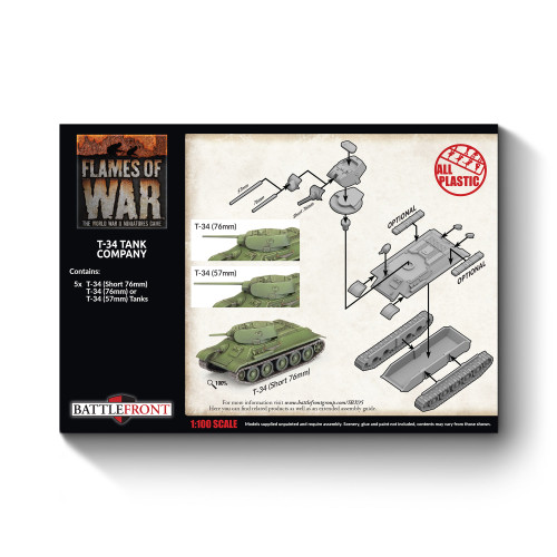 Soviet T-34 Tank Platoon (plastic)