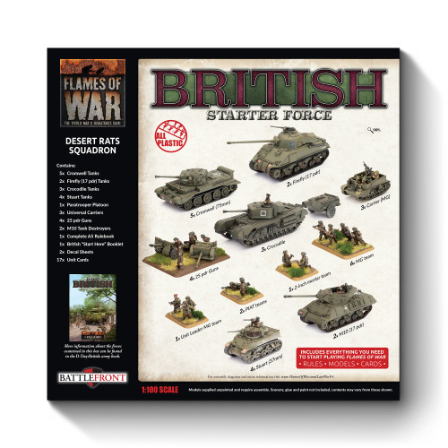 British Starter Force: Desert Rats Squadron (late)