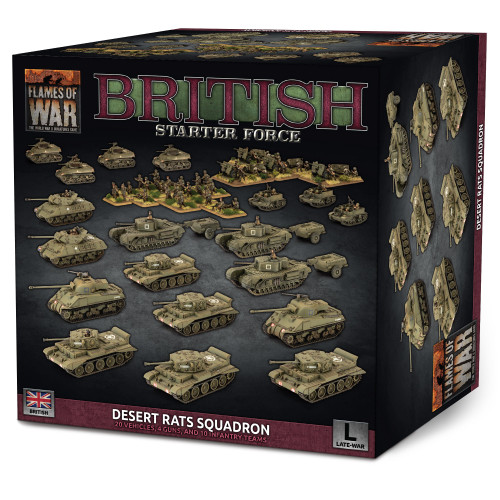 British Starter Force: Desert Rats Squadron (late) British Starter Force: Desert Rats Squadron (late)