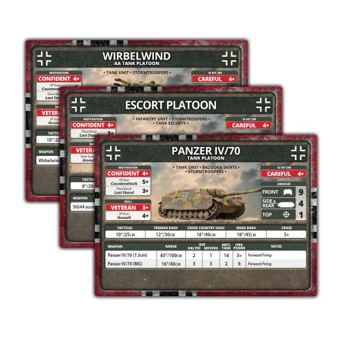 Operation Bagration: German Unit Cards